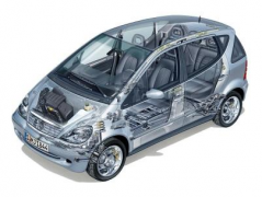 汽車(chē)零件外觀尺寸檢測(cè)設(shè)備