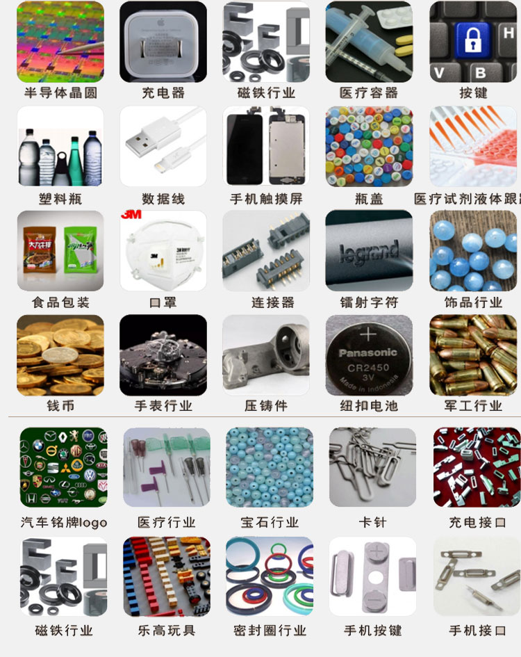自動化視覺檢測設備賦能檢測行業助力中國制造嚴把質量關!