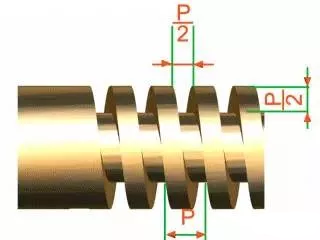 機器視覺技術