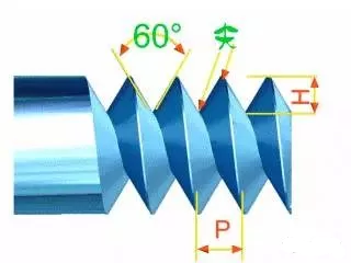 機器視覺技術
