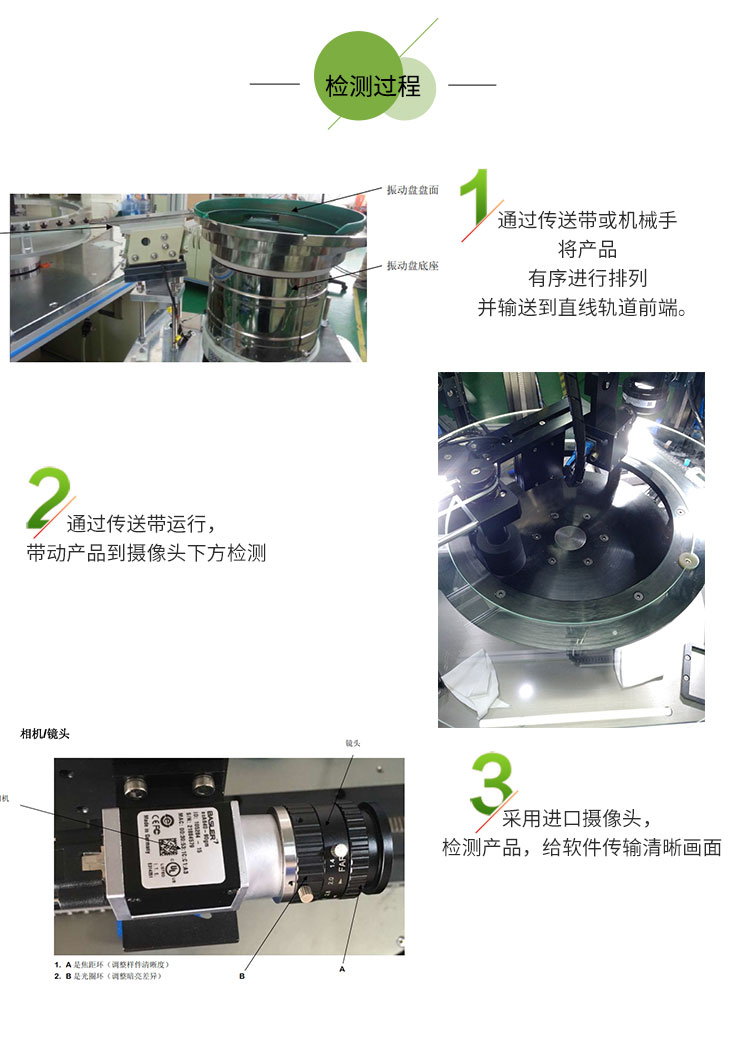 機器視覺檢測技術(shù)