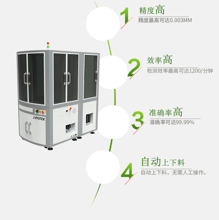 自動化視覺檢測設(shè)備